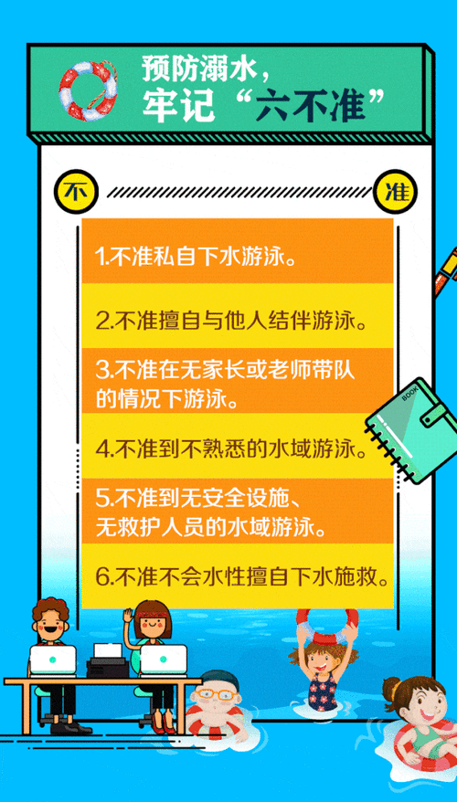 对溺水儿童急救方法男孩 溺水淹死和溺水的区别 主板