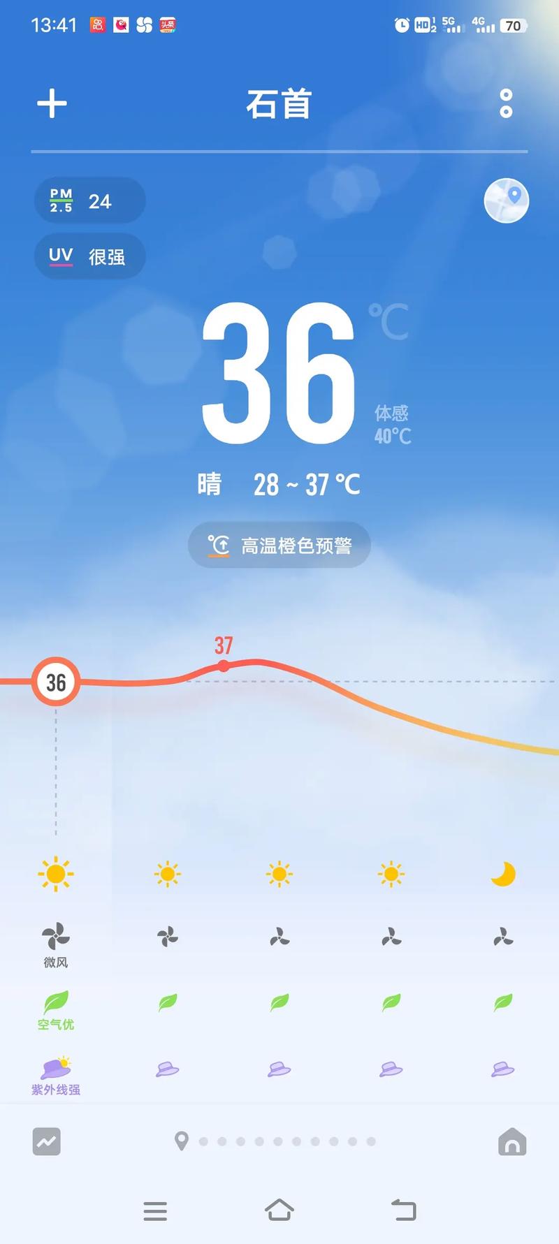 为什么气温不允许超过40天气预报报的太不准了为什么感觉气温没有到过40度