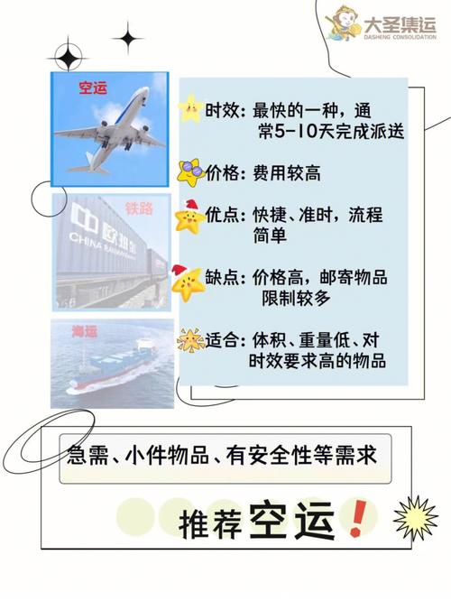 和海运相比，航空运输的优缺点有哪些民航运输规模创新高的原因航空运输优缺点有哪些