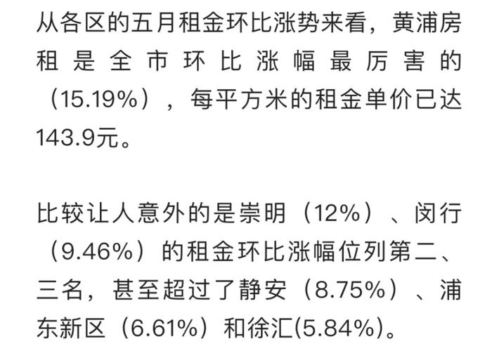 最近这次疫情发现上海的一些房间开始出现急租转租的情况，为什么回沪发现房子被出租怎么办上海女子出租3000万的独栋别墅，竟被租客改成猫舍，如何维权