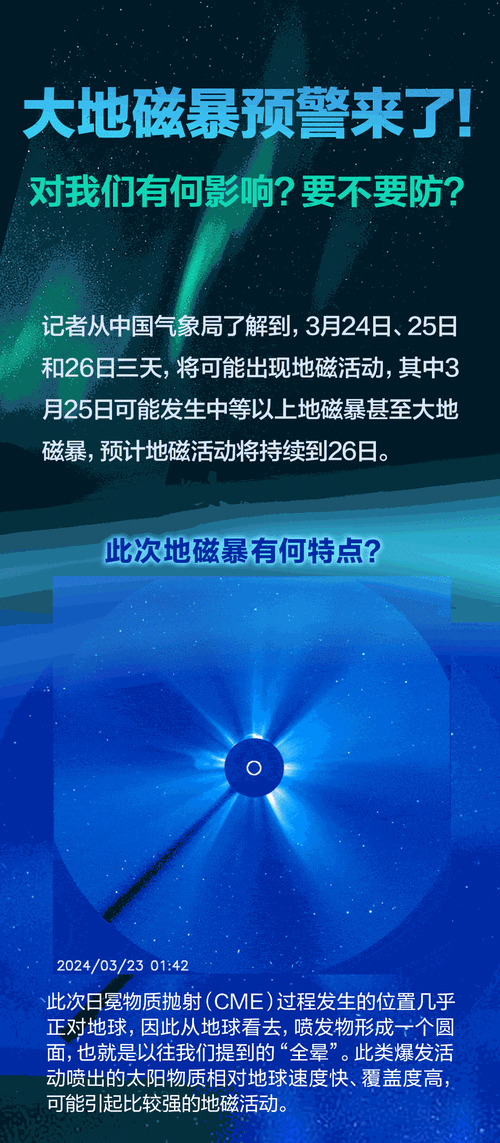 什么是磁暴？对人类有害吗地球磁暴预报地磁暴会导致着火吗