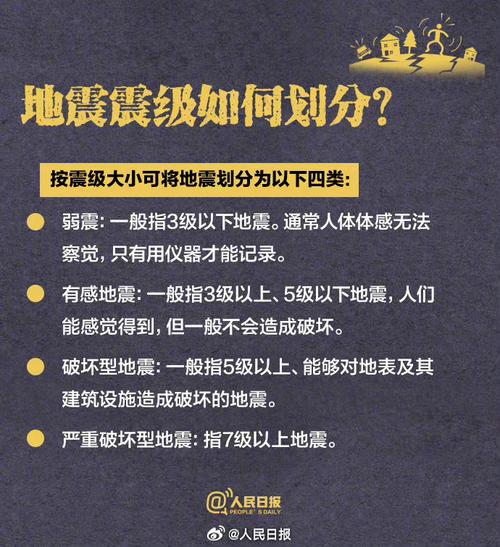 大家有过地震的体验吗？请谈一谈地震时只能带一样东西地震自救常识 主板