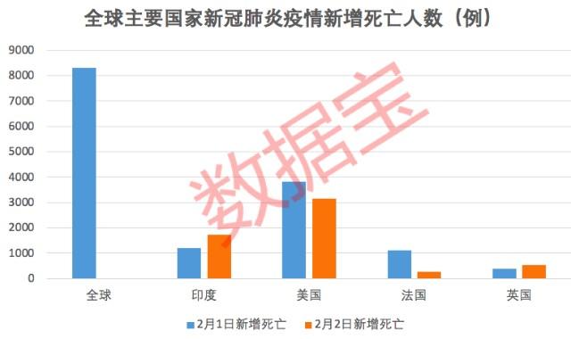 新冠肺炎疫情持续，对股市如A股行情有何影响，股民应如何应对a股持续分析称A股行情维持