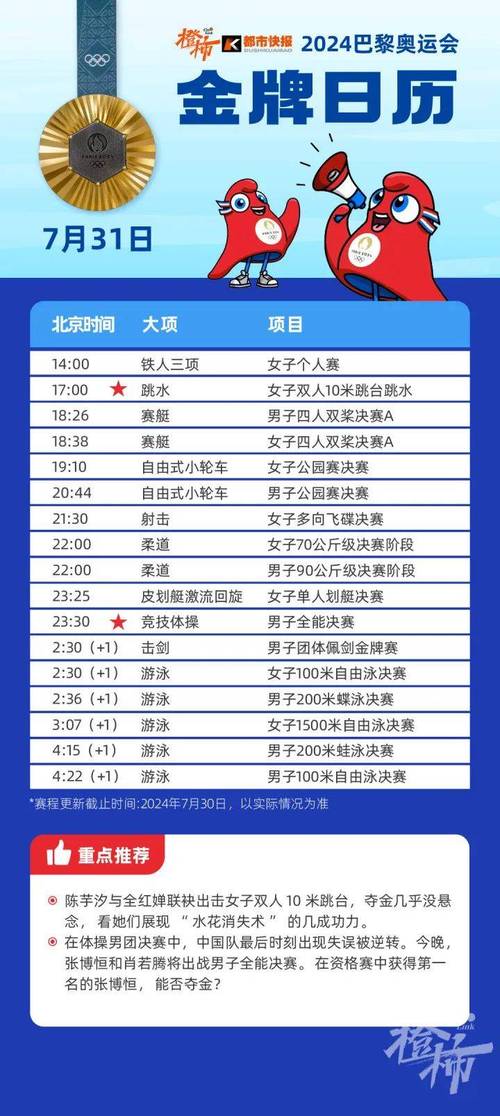 覃海洋200米蛙泳决赛什么时候开始覃海洋因被判犯规无缘晋级游泳世锦赛哪里直播