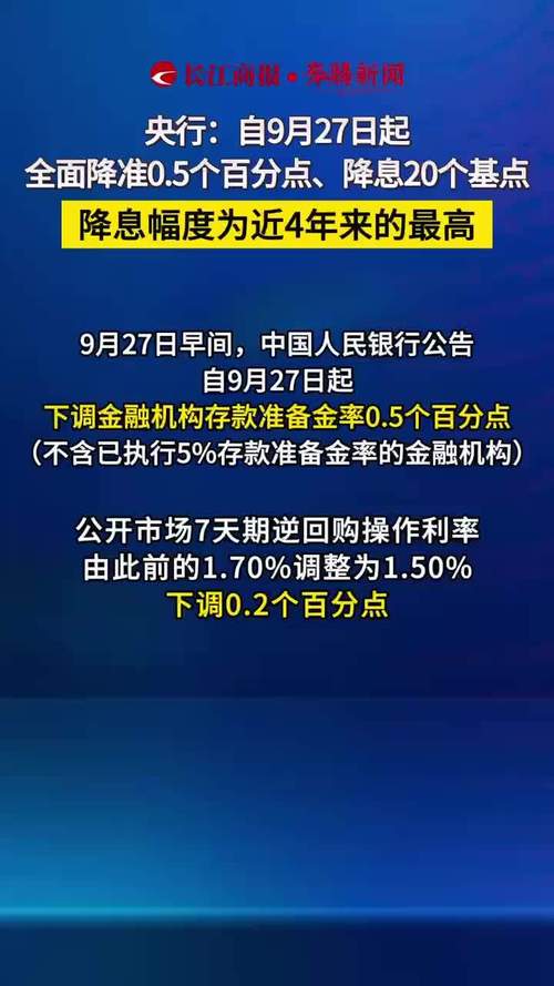 2021降准一共几次降息了吗2020年，全球降息“狂潮”会重演吗