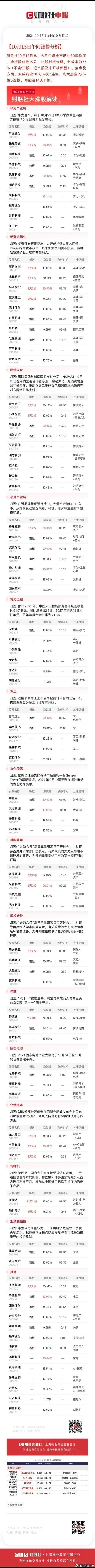 a股总市值是多少万亿2021a股成交额再破1.5万亿a股半天突破万亿成交量说明什么